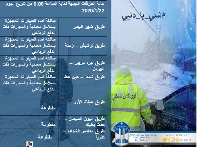 حال الطرق الجبلية