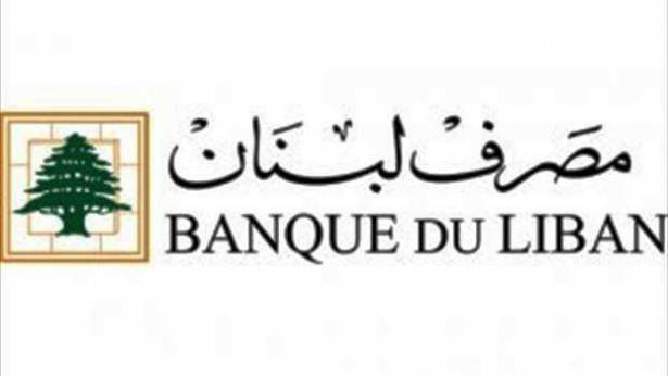 سعر التداول بالدولار عبر تطبيق Sayrafa