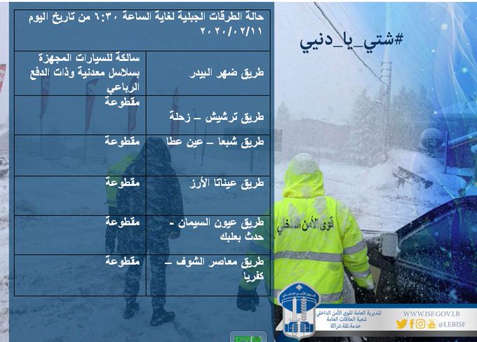 الطرقات المقطوعة  بسبب الثلوج