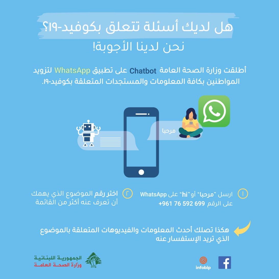 وزارة الصحة تطلق خدمة التنبيهات الصحية على الواتساب باللغتين العربية والإنكليزية