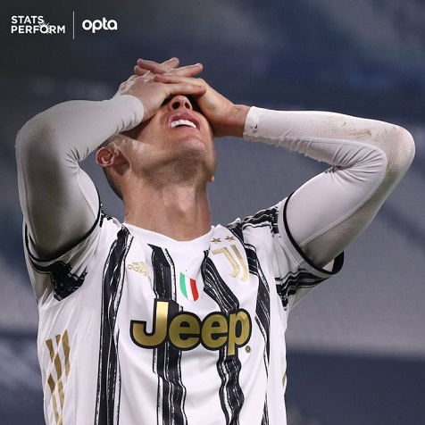 إياب دور ال16 من دوري أبطال أوروبا لكرة القدم : بورتو يطيح بيوفنتوس خارج المسابقة , ودورتموند يُقصي إشبيلية .